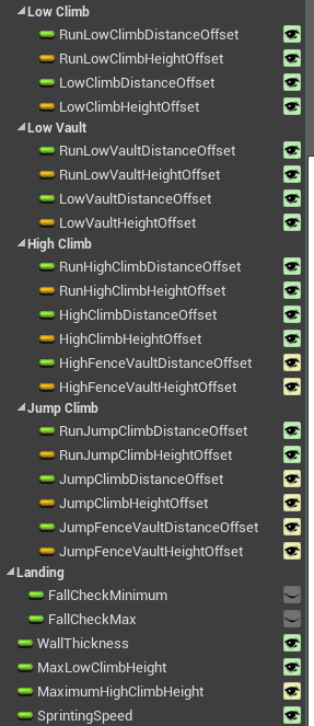 Climbing Component Variables