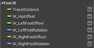 Climbing Component Variables